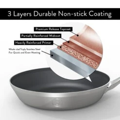 Saveur Selects Koekenpan Voyage - TriPly RVS - ø 20 Cm - Standaard Anti-aanbaklaag -Speciaalzaken Voor Keukengerei 1 6 2 scaled 1