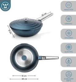 Westinghouse Pannenset Performance (Wokpan + Grillpan) ø 28 Cm - Blauw - Inductie En Alle Andere Warmtebronnen -Speciaalzaken Voor Keukengerei 1120x1200