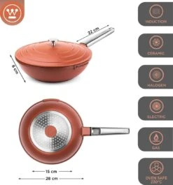 Westinghouse Pannenset Performance (Wokpan + Grillpan) ø 28 Cm - Rood - Inductie En Alle Andere Warmtebronnen -Speciaalzaken Voor Keukengerei 1120x1200 2