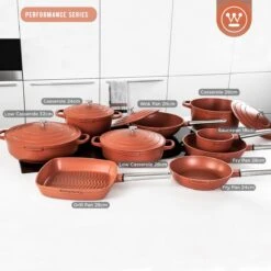 Westinghouse Koekenpannenset Performance - ø 24 En 28 Cm - Rood - Inductie En Alle Andere Warmtebronnen -Speciaalzaken Voor Keukengerei 1200x1200 164