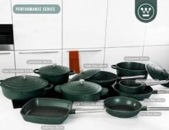 Westinghouse Koekenpannenset Performance - ø 24 En 28 Cm - Groen - Inductie En Alle Andere Warmtebronnen -Speciaalzaken Voor Keukengerei 1200x924
