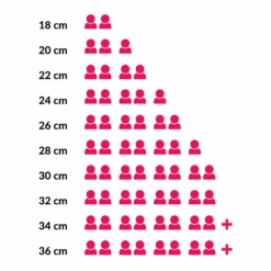 Habonne Braadpan Royal - TriPly RVS - ø 24 Cm / 2.5 Liter -Speciaalzaken Voor Keukengerei Categorie producten 11