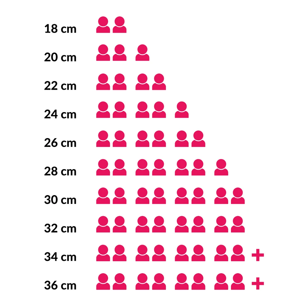 BK Braadpan Indigo - Blauw - ø 24 Cm / 4.2 Liter 4 BK Braadpan Indigo - Blauw - ø 24 Cm / 4.2 Liter - Afbeelding 2