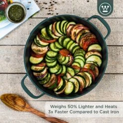 Westinghouse Hapjespan Performance - Gracious Green - ø 28 Cm / 4.1 Liter - Standaard Anti-aanbaklaag 17 Westinghouse Hapjespan Performance - Gracious Green - ø 28 Cm / 4.1 Liter - Standaard Anti-aanbaklaag -Speciaalzaken Voor Keukengerei WCCC0095L28SG 2